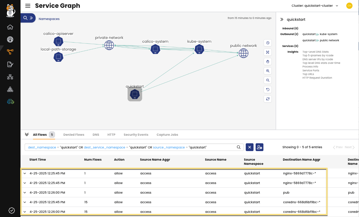 Service Graph with `quickstart` namepace selected showing flows to NGINX and public network